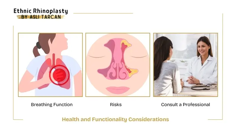 Health and Functionality Considerations Health and Functionality Considerations