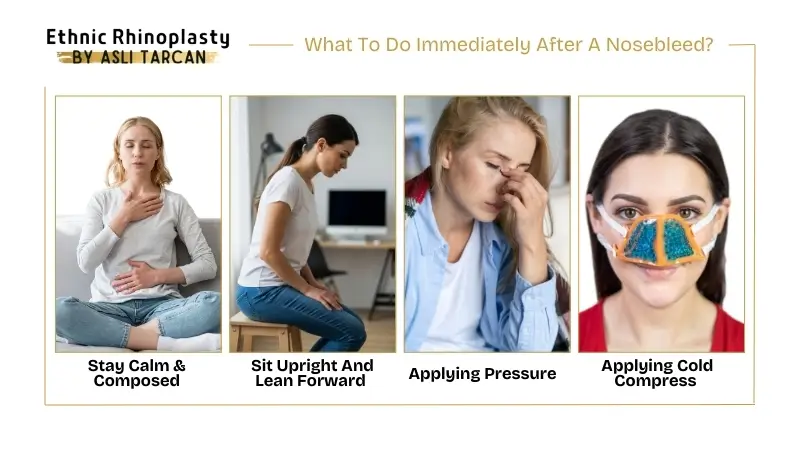What To Do Immediately After A Nosebleed What To Do Immediately After A Nosebleed